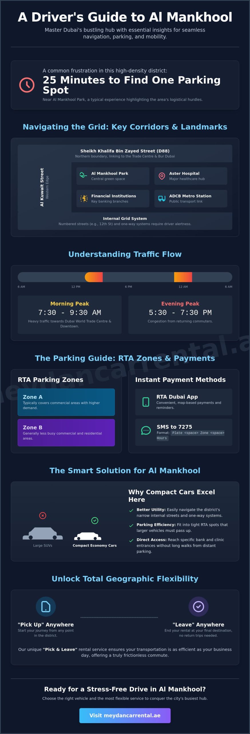 Al Mankhool Dubai: The Essential Guide to Driving and Parking