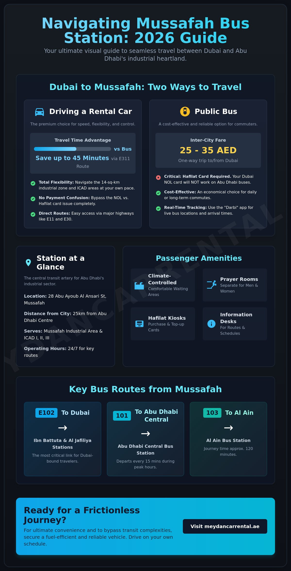 Mussafah Bus Station: The Complete 2026 Guide for Dubai Drivers and Commuters