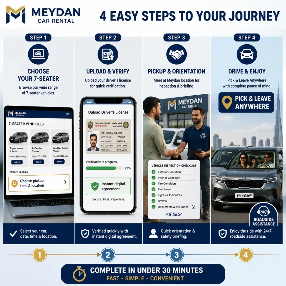 Monthly Car Rental in Meydan