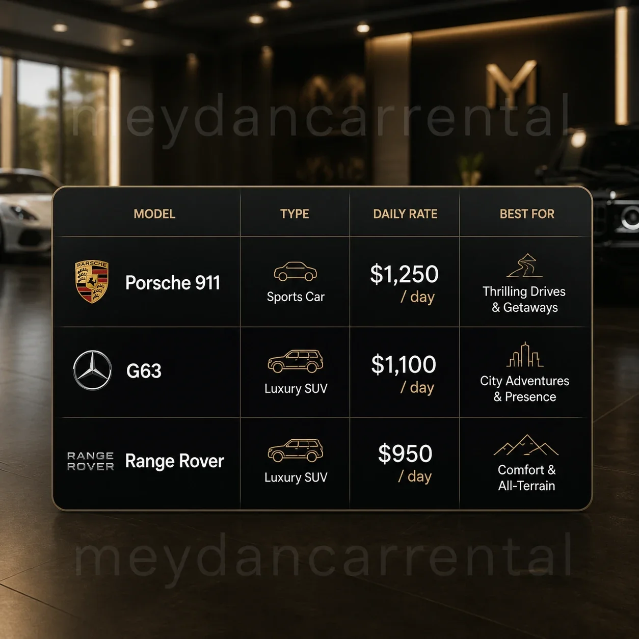Luxury Car Rental in Meydan Dubai