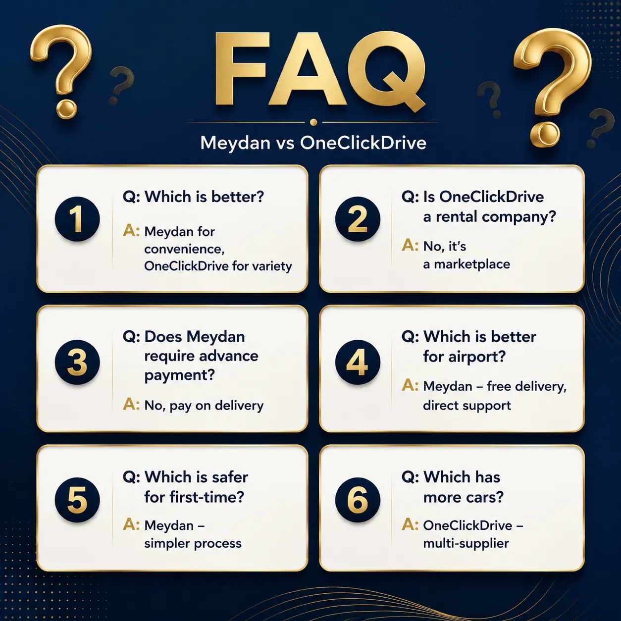 Meydan Car Rental vs OneClickDrive