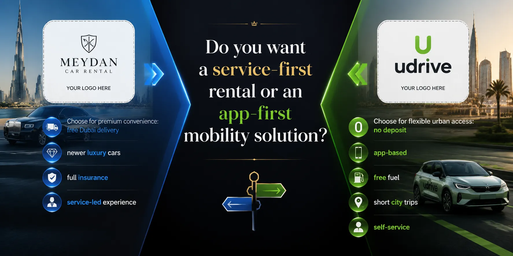 Meydan Car Rental vs Udrive