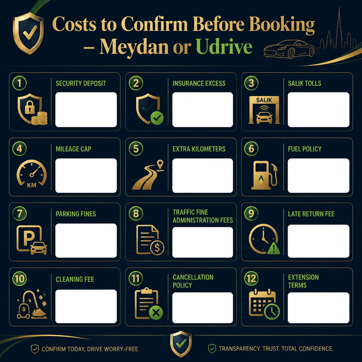 Meydan Car Rental vs Udrive