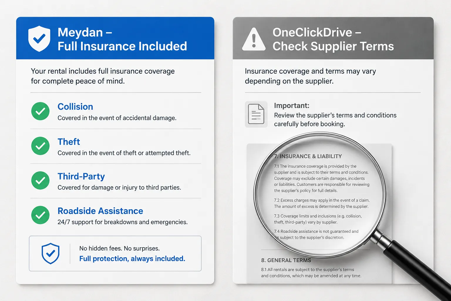Meydan Car Rental vs OneClickDrive