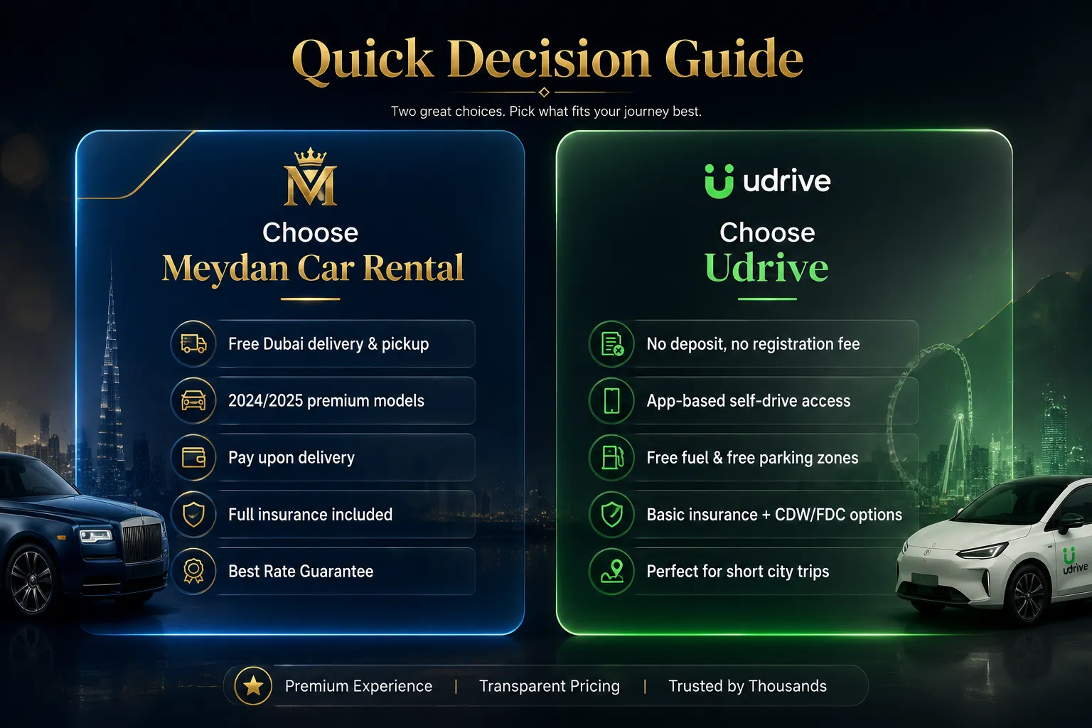 Meydan Car Rental vs Udrive