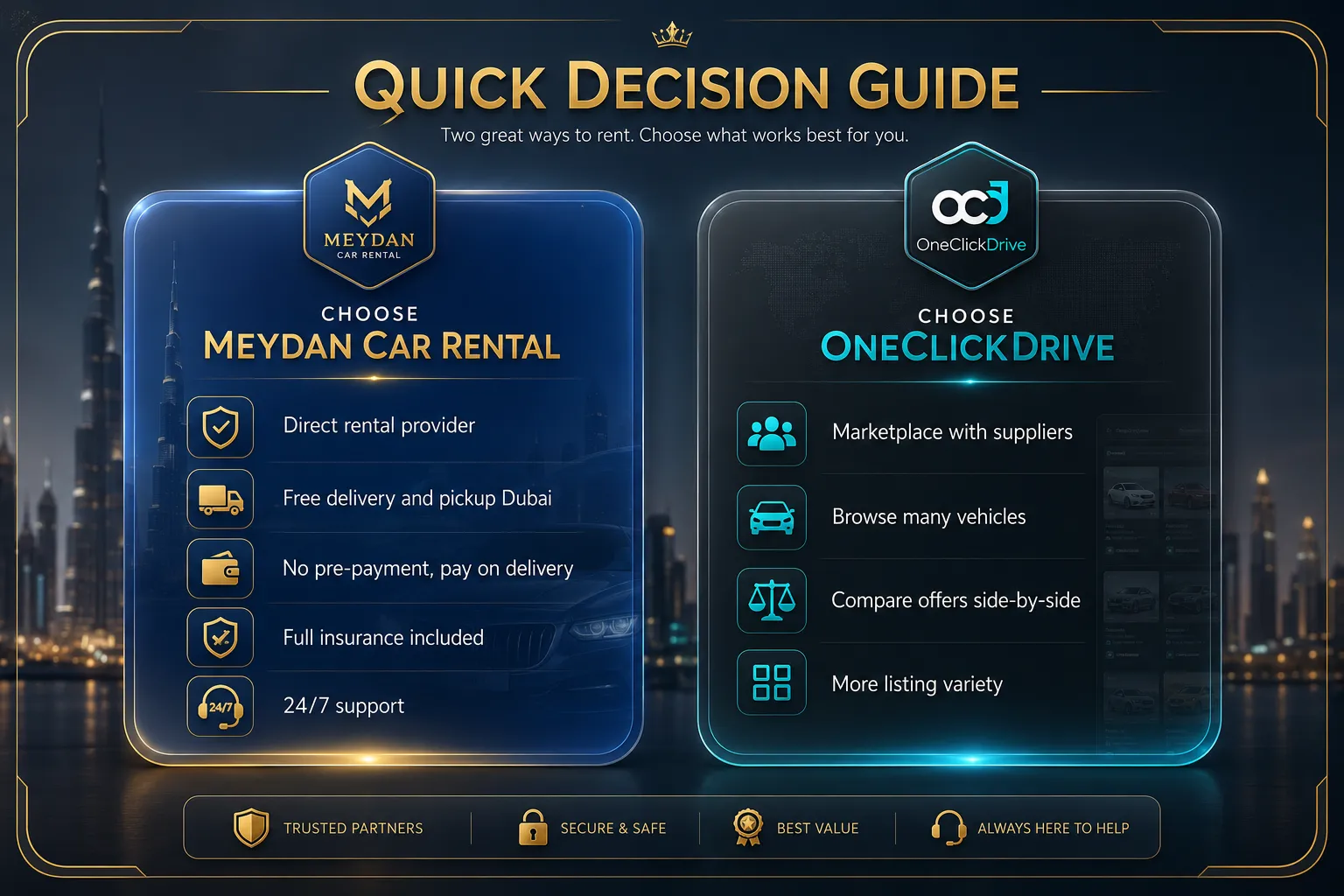 Meydan Car Rental vs OneClickDrive