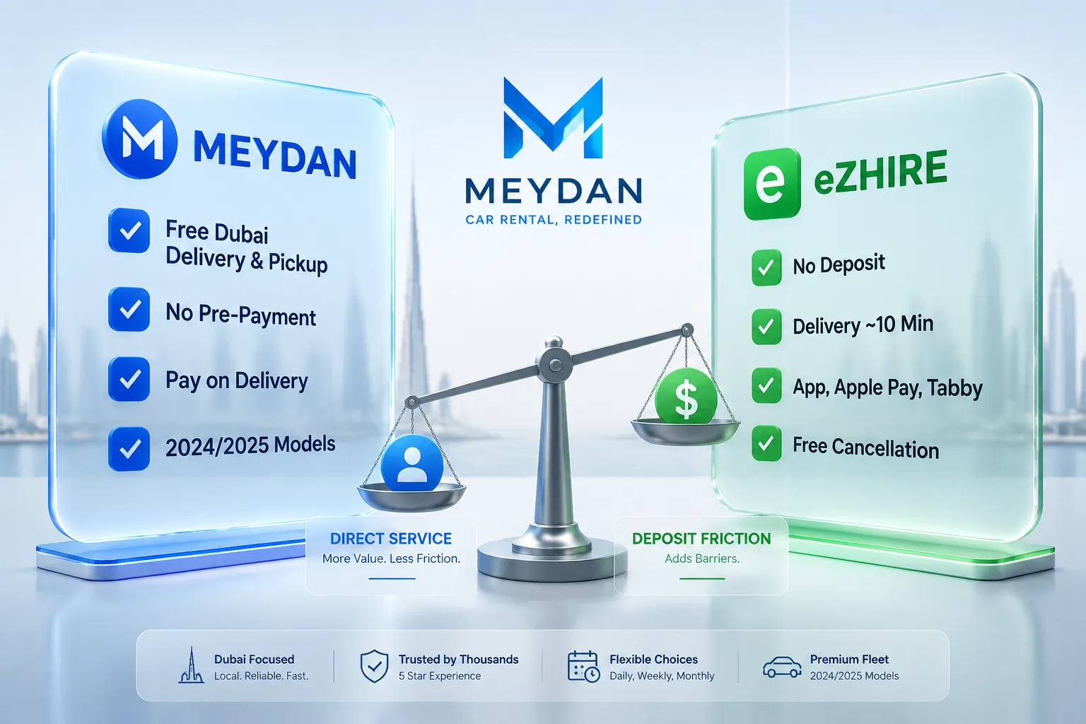 Meydan Car Rental vs eZhire