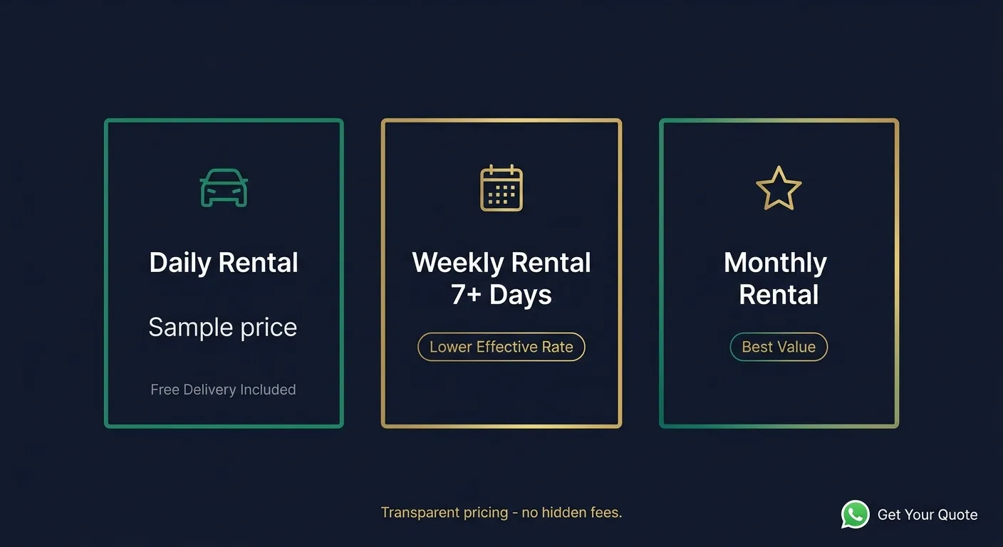 Car Rental in Dubai Marina