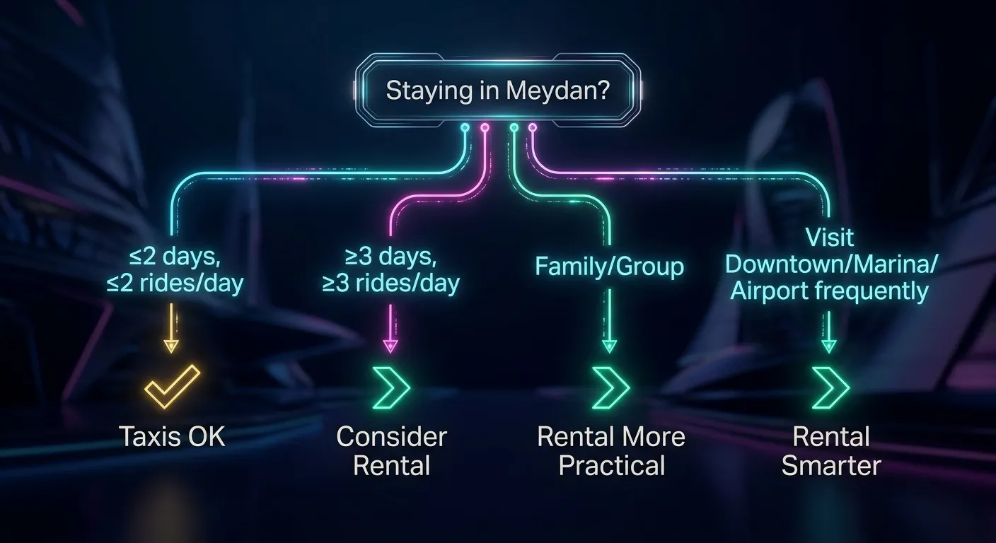 taxi cost in Meydan Dubai