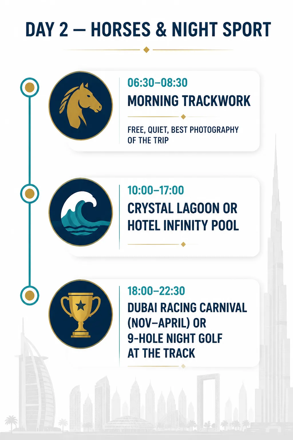 Day 2 itinerary: Meydan trackwork, the lagoon and night racing