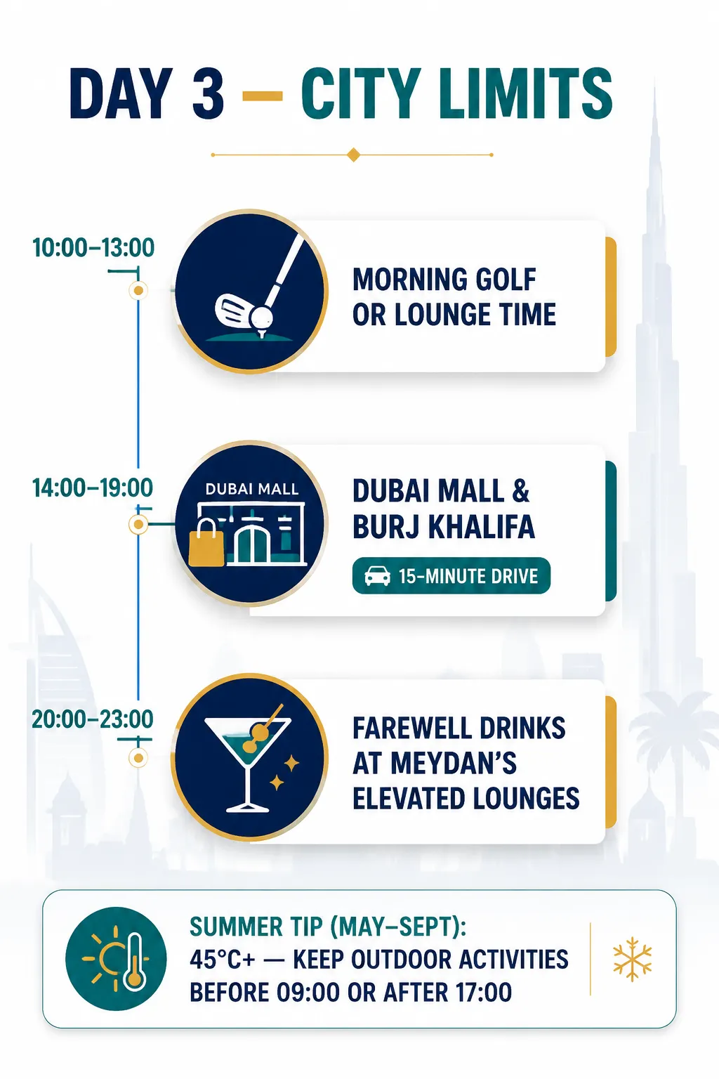 Day 3 itinerary: leaving Meydan for Downtown Dubai and Burj Khalifa