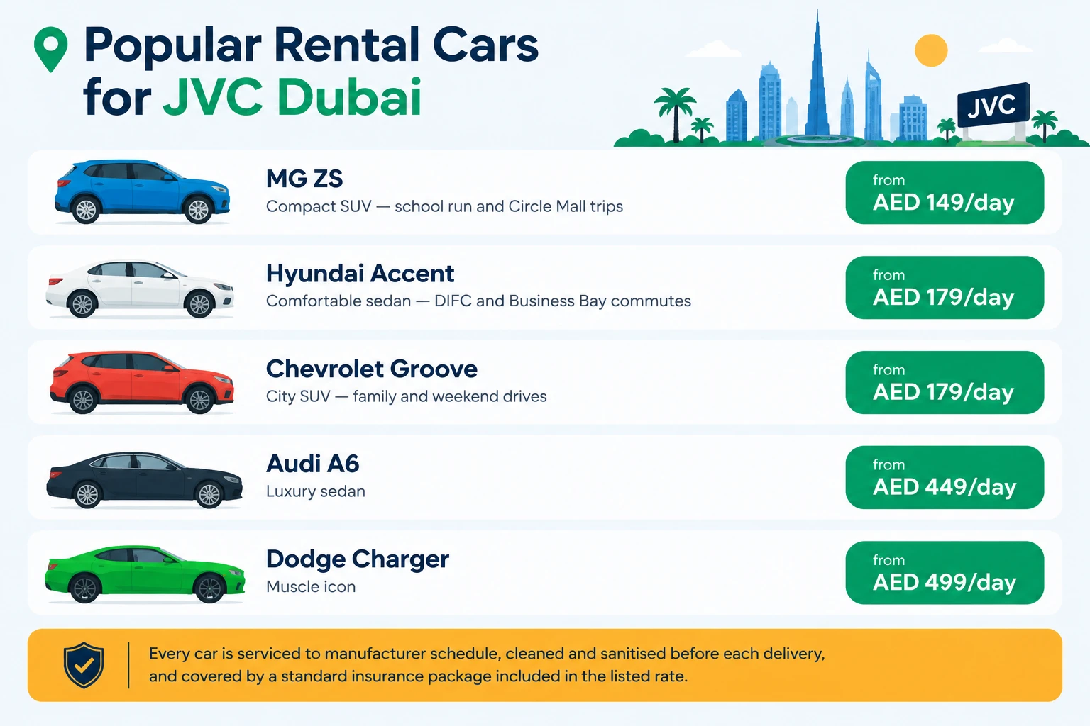 Popular rental cars fleet for JVC Dubai - Meydan Car Rental