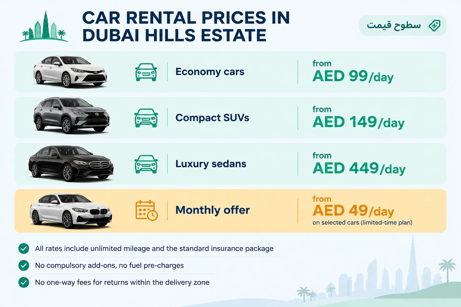 Car Rental Prices in Dubai Hills Estate Table
