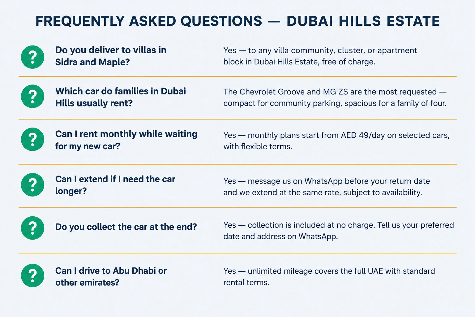 Frequently Asked Questions Dubai Hills Estate