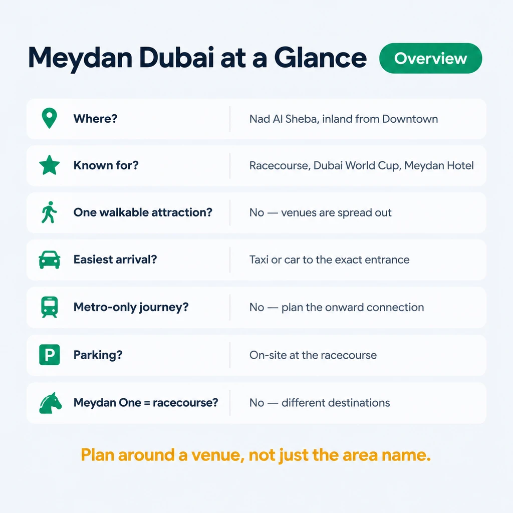 Meydan Dubai area guide at a glance