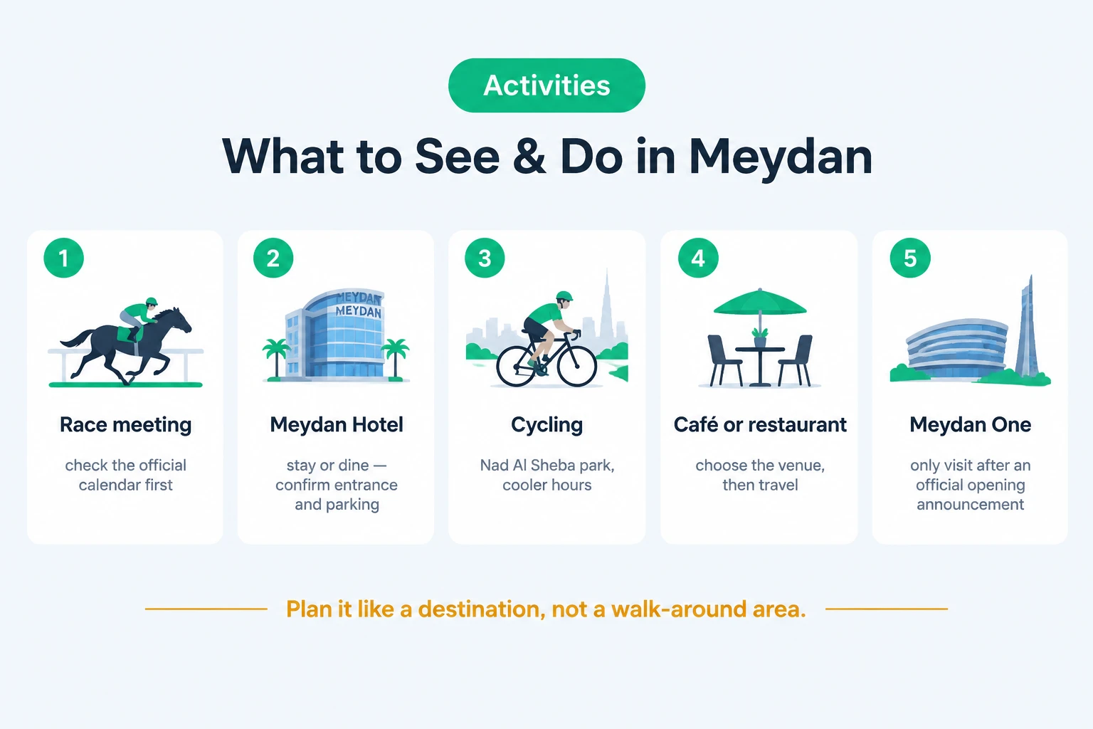 Five planned activities and destinations to consider in Meydan Dubai