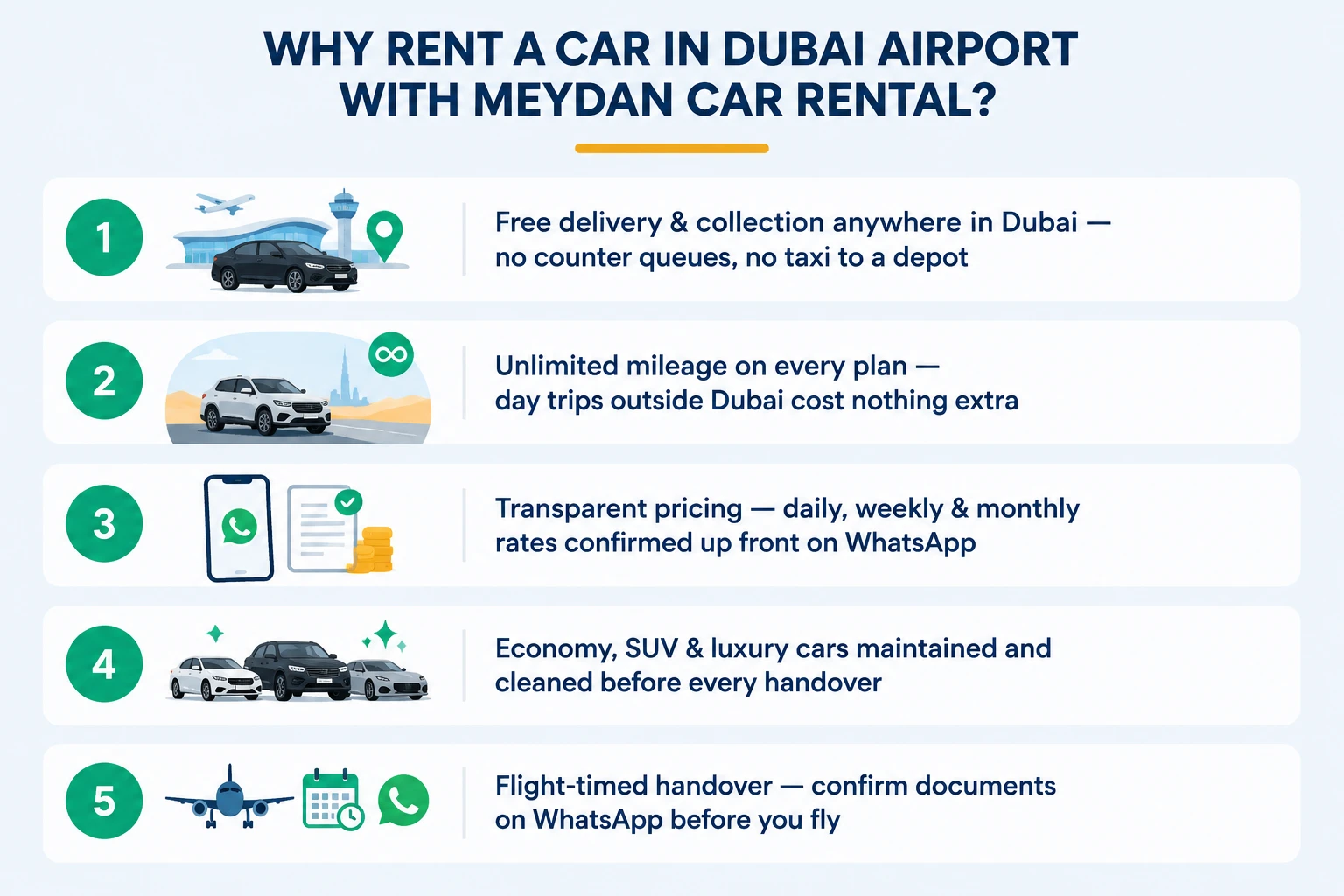 Why rent a car in Dubai Airport with Meydan Car Rental infographic