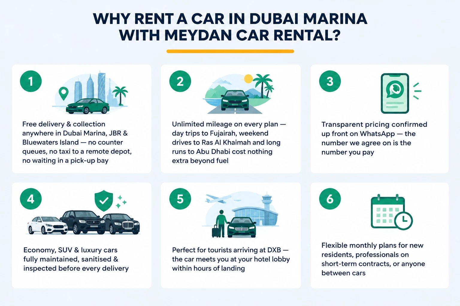 Why rent a car in Dubai Marina with Meydan Car Rental - 6 advantages infographic